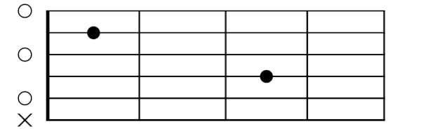 preview of chord chart maker
